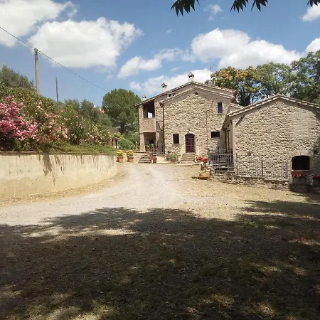 דירה Per Vacanze In Umbria Con Piscina Vicolo Rancolfo