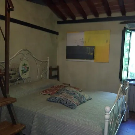 Per Vacanze In Umbria Con Piscina * Vicolo Rancolfo