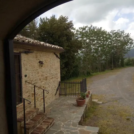 아파트 Per Vacanze In Umbria Con Piscina Vicolo Rancolfo