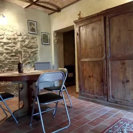 דירה Per Vacanze In Umbria Con Piscina *