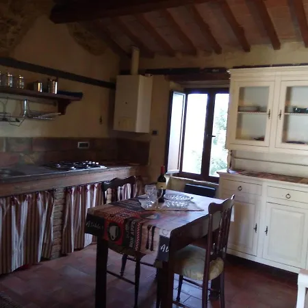 Per Vacanze In Umbria Con Piscina * Vicolo Rancolfo