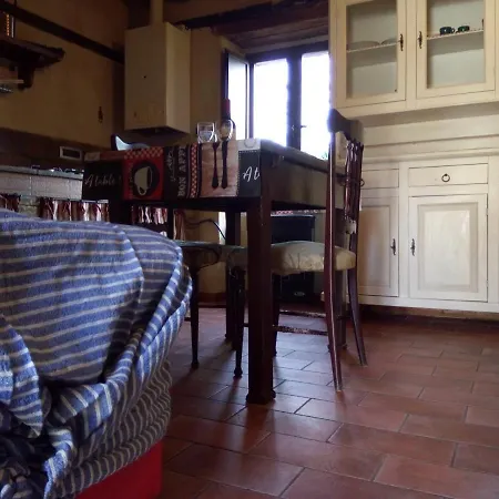 아파트 Per Vacanze In Umbria Con Piscina